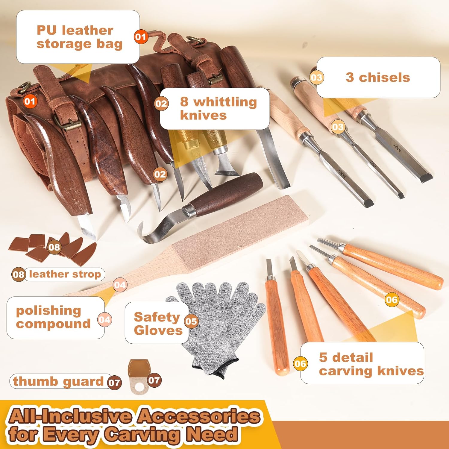 Premium Professional Wood Carving Kit - 28pcs wood carving Tools set whittling kit Ergonomic Walnut Handles, Razor-Sharp High-Carbon Steel Blades - Image 6